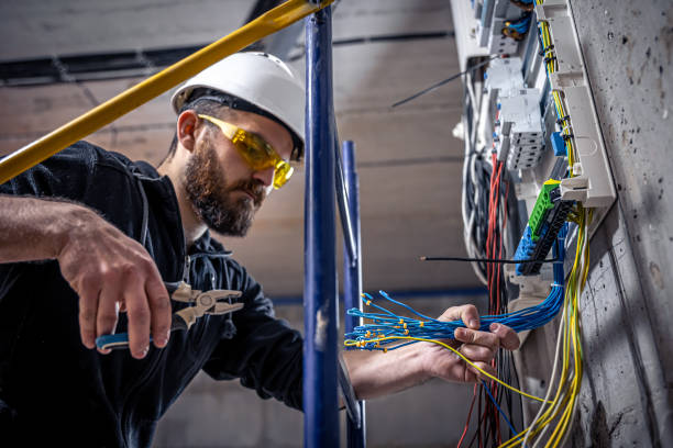 Reliable TX Electrician Solutions